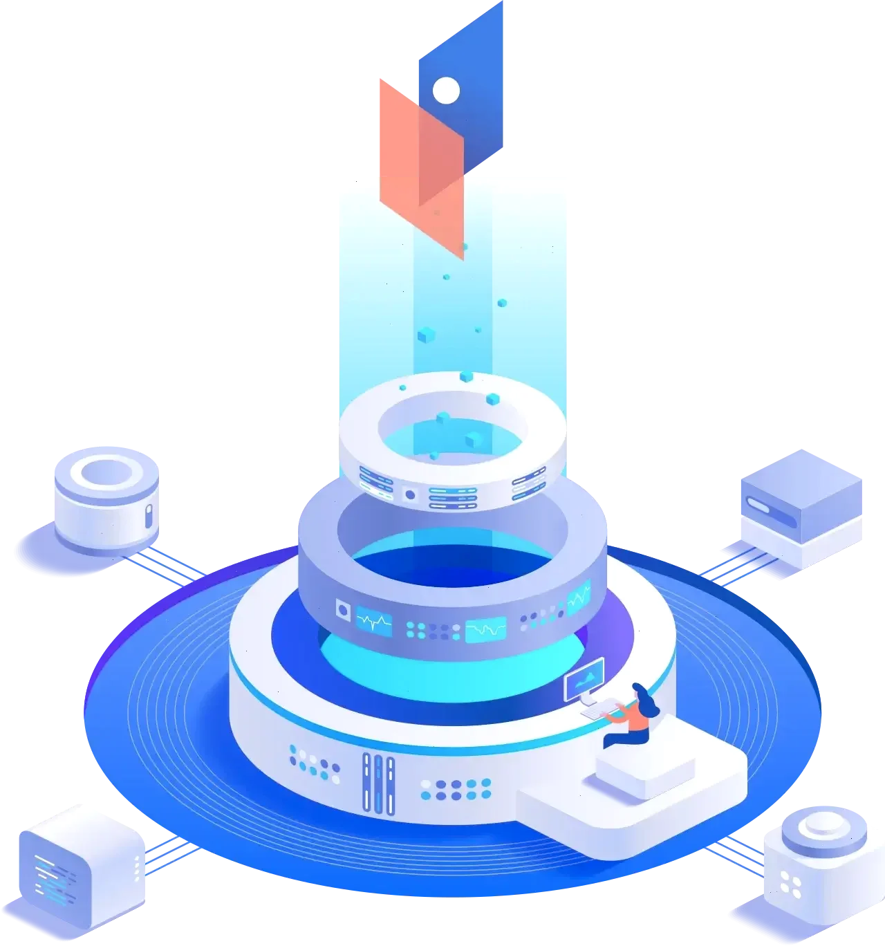 Vekst Core handelsstrategi